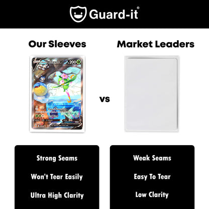 Standard Size Penny Sleeves – Clear | 67x94mm